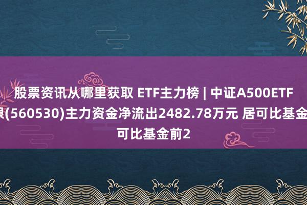 股票资讯从哪里获取 ETF主力榜 | 中证A500ETF摩根(560530)主力资金净流出2482.78万元 居可比基金前2