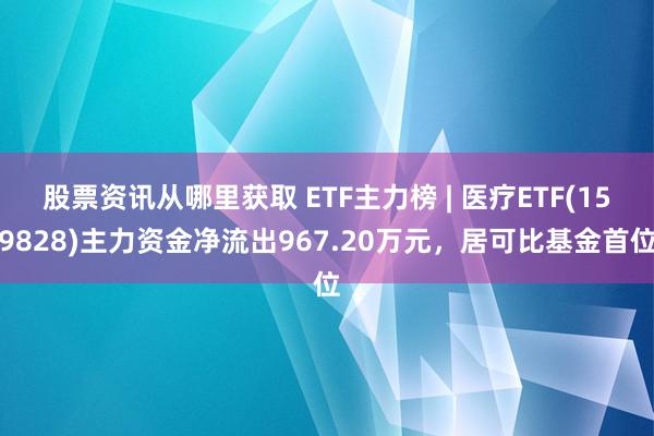 股票资讯从哪里获取 ETF主力榜 | 医疗ETF(159828)主力资金净流出967.20万元，居可比基金首位