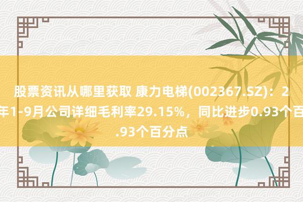 股票资讯从哪里获取 康力电梯(002367.SZ)：2024年1-9月公司详细毛利率29.15%，同比进步0.93个百分点