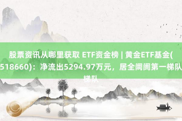 股票资讯从哪里获取 ETF资金榜 | 黄金ETF基金(518660)：净流出5294.97万元，居全阛阓第一梯队