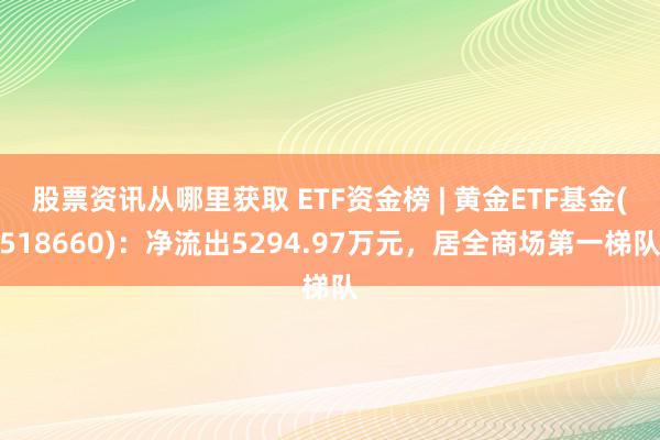 股票资讯从哪里获取 ETF资金榜 | 黄金ETF基金(518660)：净流出5294.97万元，居全商场第一梯队