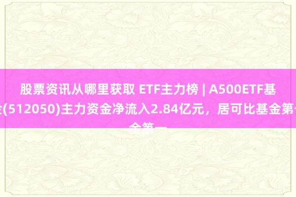 股票资讯从哪里获取 ETF主力榜 | A500ETF基金(512050)主力资金净流入2.84亿元，居可比基金第一