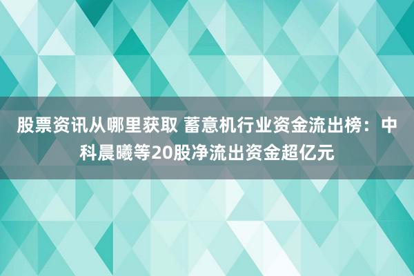 股票资讯从哪里获取 蓄意机行业资金流出榜：中科晨曦等20股净流出资金超亿元