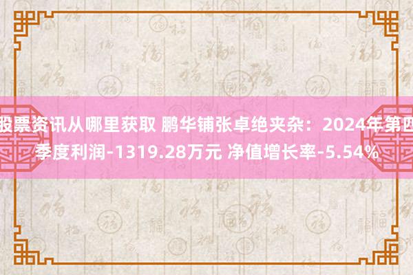 股票资讯从哪里获取 鹏华铺张卓绝夹杂：2024年第四季度利润-1319.28万元 净值增长率-5.54%