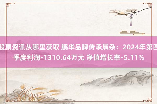 股票资讯从哪里获取 鹏华品牌传承羼杂：2024年第四季度利润-1310.64万元 净值增长率-5.11%