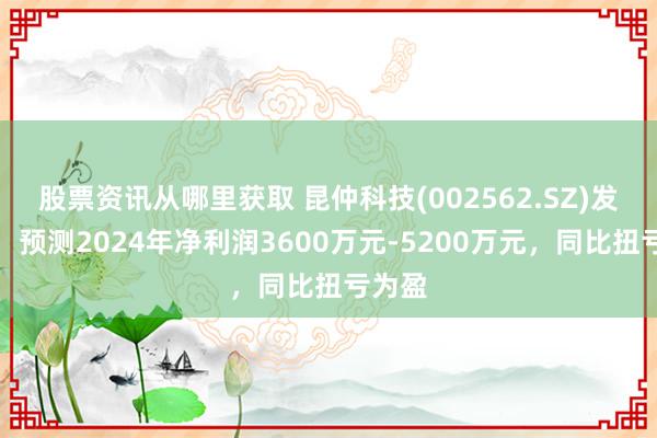 股票资讯从哪里获取 昆仲科技(002562.SZ)发预盈，预测2024年净利润3600万元-5200万元，同比扭亏为盈