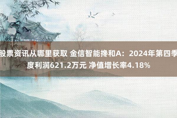 股票资讯从哪里获取 金信智能搀和A：2024年第四季度利润621.2万元 净值增长率4.18%