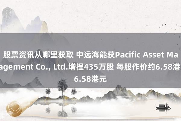 股票资讯从哪里获取 中远海能获Pacific Asset Management Co., Ltd.增捏435万股 每股作价约6.58港元