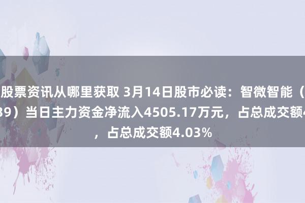 股票资讯从哪里获取 3月14日股市必读：智微智能（001339）当日主力资金净流入4505.17万元，占总成交额4.03%