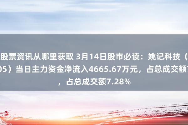 股票资讯从哪里获取 3月14日股市必读：姚记科技（002605）当日主力资金净流入4665.67万元，占总成交额7.28%